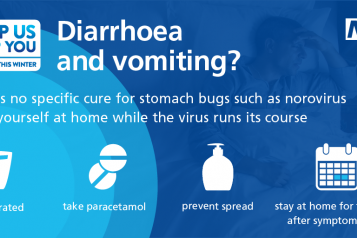 Advice on treating norovirus
